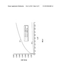 Resonance Method of Finding Permeability of Rocks From Parameters of     Radial Waves diagram and image