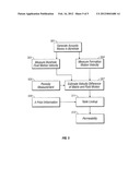 Resonance Method of Finding Permeability of Rocks From Parameters of     Radial Waves diagram and image