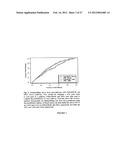 Pathway recognition algorithm using data integration on genomic models     (PARADIGM) diagram and image