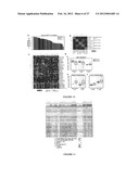 Pathway recognition algorithm using data integration on genomic models     (PARADIGM) diagram and image