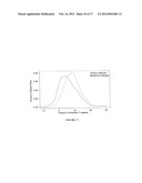 Pathway recognition algorithm using data integration on genomic models     (PARADIGM) diagram and image