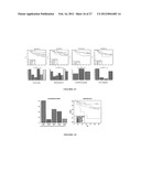 Pathway recognition algorithm using data integration on genomic models     (PARADIGM) diagram and image