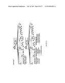 Pathway recognition algorithm using data integration on genomic models     (PARADIGM) diagram and image