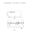 Pathway recognition algorithm using data integration on genomic models     (PARADIGM) diagram and image