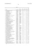 Pathway recognition algorithm using data integration on genomic models     (PARADIGM) diagram and image