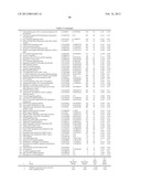 Pathway recognition algorithm using data integration on genomic models     (PARADIGM) diagram and image