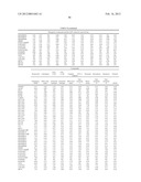 Pathway recognition algorithm using data integration on genomic models     (PARADIGM) diagram and image