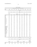 Pathway recognition algorithm using data integration on genomic models     (PARADIGM) diagram and image