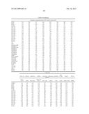 Pathway recognition algorithm using data integration on genomic models     (PARADIGM) diagram and image