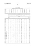 Pathway recognition algorithm using data integration on genomic models     (PARADIGM) diagram and image