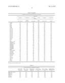 Pathway recognition algorithm using data integration on genomic models     (PARADIGM) diagram and image