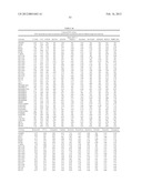 Pathway recognition algorithm using data integration on genomic models     (PARADIGM) diagram and image