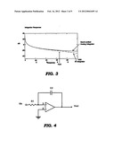 INTEGRATED VIBRATION MEASUREMENT AND ANALYSIS SYSTEM diagram and image