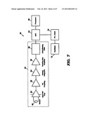 INTEGRATED VIBRATION MEASUREMENT AND ANALYSIS SYSTEM diagram and image