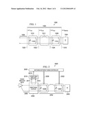 Antenna Matching Network Tuning Method diagram and image