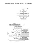 Antenna Matching Network Tuning Method diagram and image