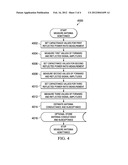 Antenna Matching Network Tuning Method diagram and image