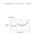 SEMICONDUCTOR HEAT TREATMENT MEMBER HAVING SIC FILM diagram and image