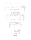 Supervised Nonnegative Matrix Factorization diagram and image