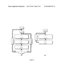 LOOSE COUPLING METHOD BETWEEN A STESS ANALYSIS SYSTEM AND A CONVENTIONAL     RESERVOIR SIMULATOR diagram and image