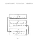 LOOSE COUPLING METHOD BETWEEN A STESS ANALYSIS SYSTEM AND A CONVENTIONAL     RESERVOIR SIMULATOR diagram and image