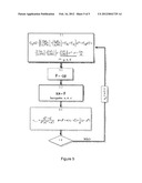 LOOSE COUPLING METHOD BETWEEN A STESS ANALYSIS SYSTEM AND A CONVENTIONAL     RESERVOIR SIMULATOR diagram and image