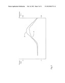 TO PREVENT FIBER CUTTING AND DAMAGE OF SEGMENTS diagram and image