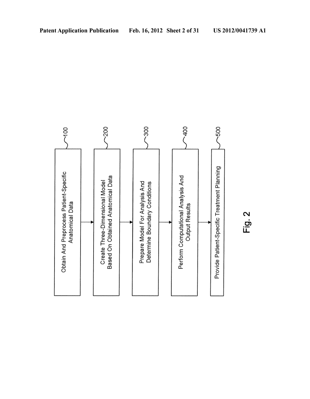 Method and System for Patient-Specific Modeling of Blood Flow - diagram, schematic, and image 03