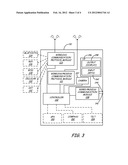 HANDHELD FIELD MAINTENANCE TOOL WITH FIELD DEVICE SIMULATION CAPABILITY diagram and image