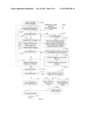 PANEL DIAGNOSTIC METHOD AND SYSTEM INCLUDING ACTIVE AND PASSIVE STRATEGIES diagram and image