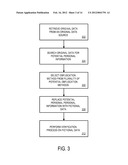 SYSTEMS AND METHODS FOR DE-IDENTIFICATION OF PERSONAL DATA diagram and image