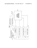 SYSTEM AND METHOD FOR NETWORKED LOYALTY PROGRAM diagram and image