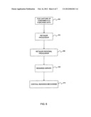 SYSTEM AND METHOD FOR NETWORKED LOYALTY PROGRAM diagram and image