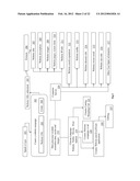 Method for Transformation of a Website diagram and image