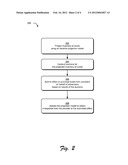 Demand Driven Avails diagram and image