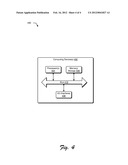 Demand Driven Avails diagram and image