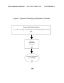 System and Method for Prominent Sponsorship Theme Rotation in a     Joint-Sponsorship Website diagram and image