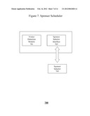 System and Method for Prominent Sponsorship Theme Rotation in a     Joint-Sponsorship Website diagram and image