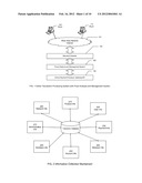METHOD OF PROCESSING ONLINE PAYMENTS WITH FRAUD ANALYSIS AND MANAGEMENT     SYSTEM diagram and image