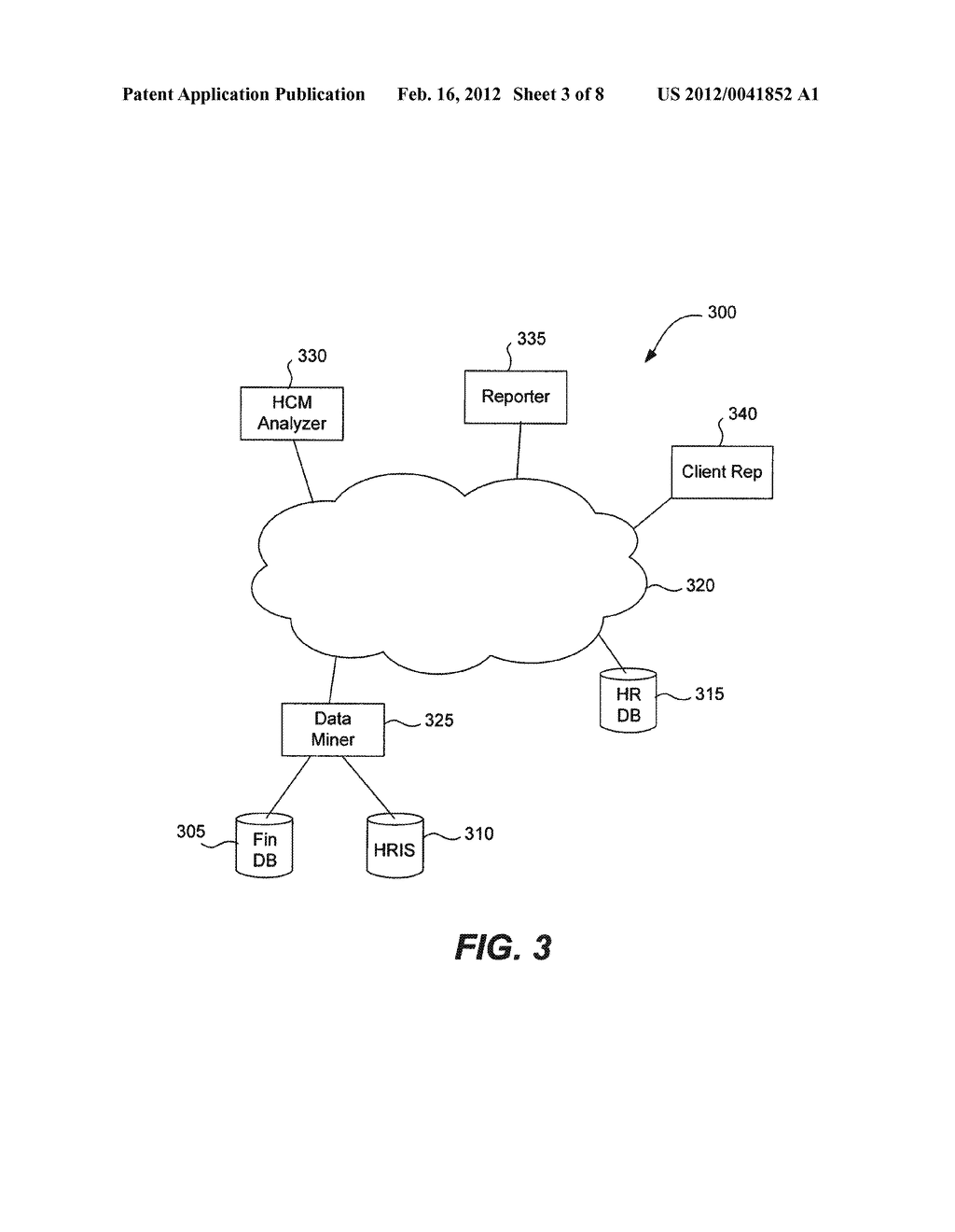 METHODS AND APPARATUS FOR DETERMINING AND USING HUMAN CAPITAL METRICS AS     MEASURES OF ECONOMIC VALUE OF PERSONS TO AN ORGANIZATION - diagram, schematic, and image 04