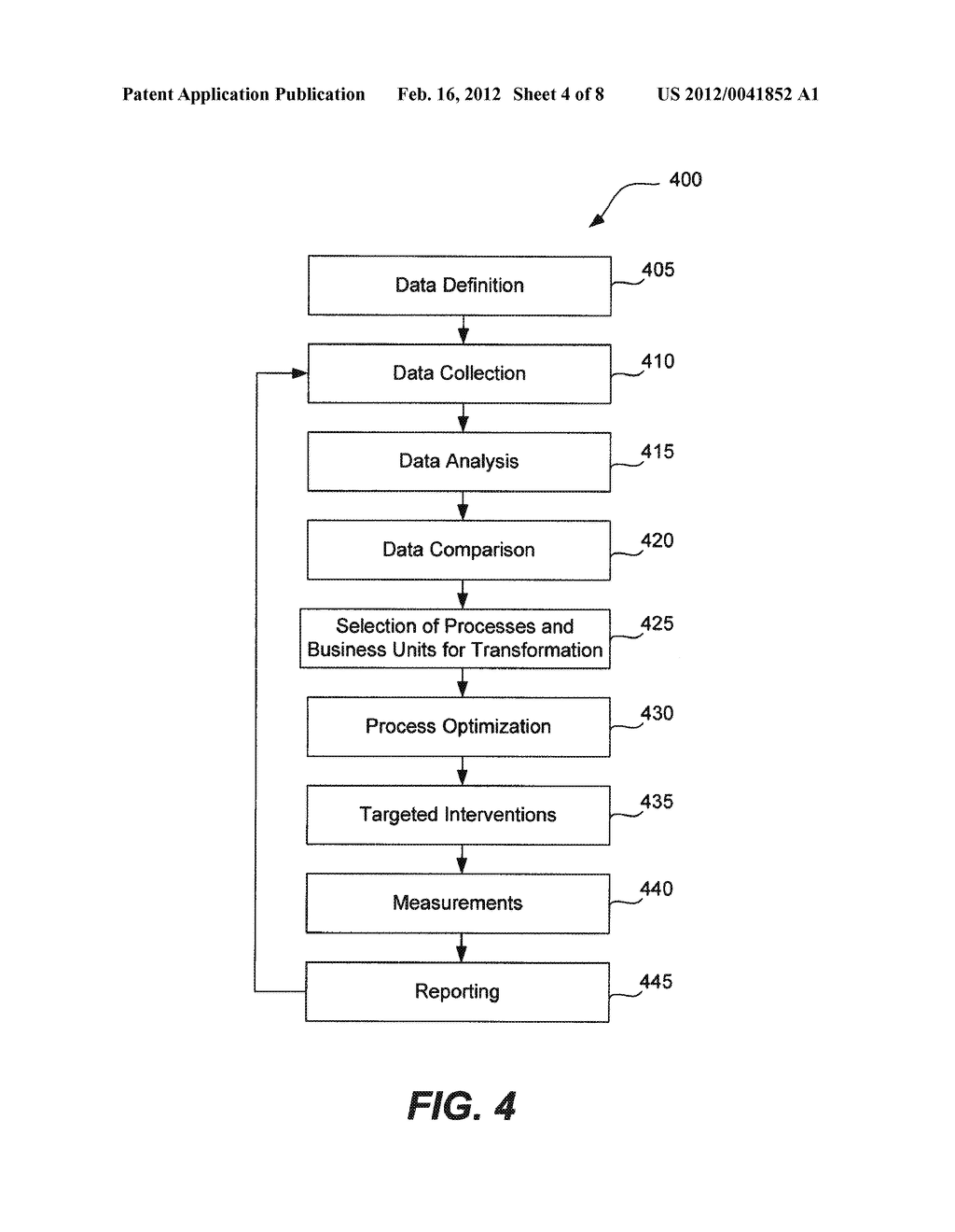 METHODS AND APPARATUS FOR DETERMINING AND USING HUMAN CAPITAL METRICS AS     MEASURES OF ECONOMIC VALUE OF PERSONS TO AN ORGANIZATION - diagram, schematic, and image 05
