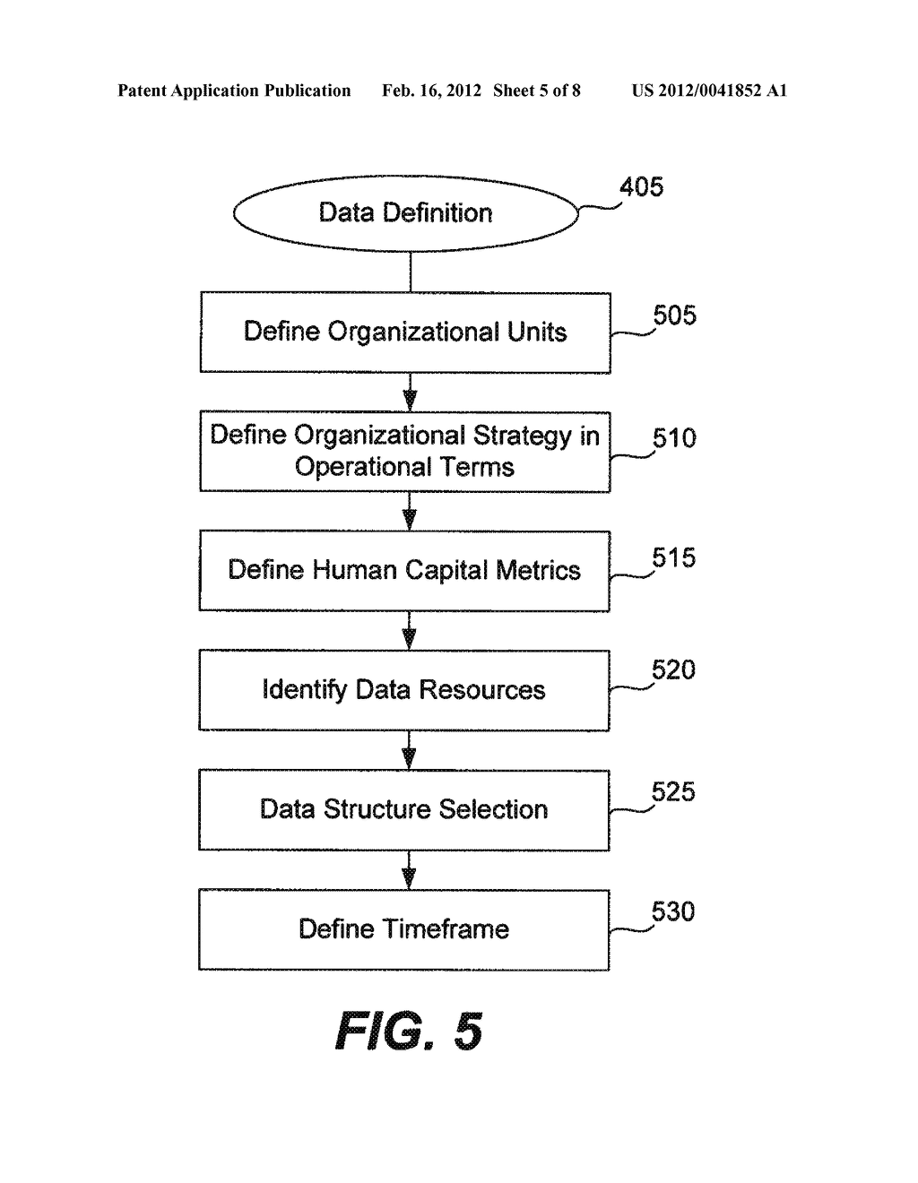 METHODS AND APPARATUS FOR DETERMINING AND USING HUMAN CAPITAL METRICS AS     MEASURES OF ECONOMIC VALUE OF PERSONS TO AN ORGANIZATION - diagram, schematic, and image 06