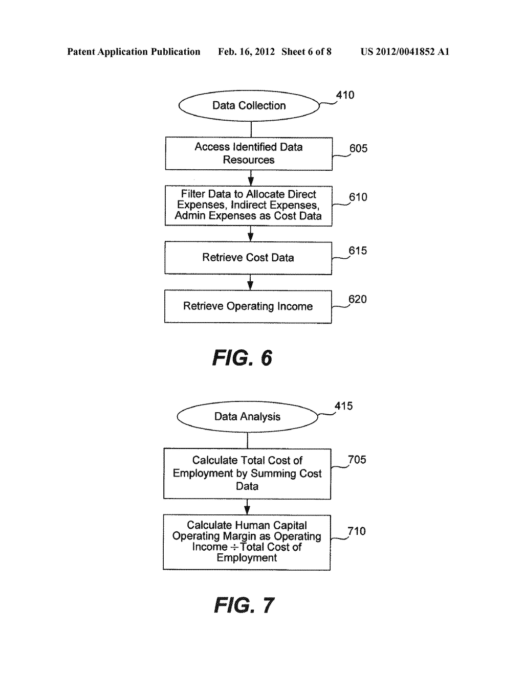 METHODS AND APPARATUS FOR DETERMINING AND USING HUMAN CAPITAL METRICS AS     MEASURES OF ECONOMIC VALUE OF PERSONS TO AN ORGANIZATION - diagram, schematic, and image 07