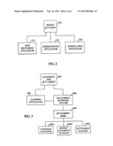Methods and Apparatus for Formulation, Initial Public or Private Offering,     and Secondary Market Trading of Risk Management Contracts diagram and image