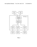 Systems and Methods to Identify Carrier Information for Transmission of     Premium Messages diagram and image