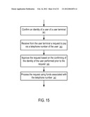 Systems and Methods to Identify Carrier Information for Transmission of     Premium Messages diagram and image