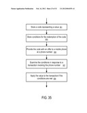 Systems and Methods to Identify Carrier Information for Transmission of     Premium Messages diagram and image