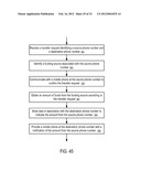 Systems and Methods to Identify Carrier Information for Transmission of     Premium Messages diagram and image