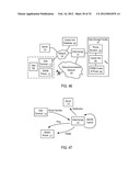 Systems and Methods to Identify Carrier Information for Transmission of     Premium Messages diagram and image