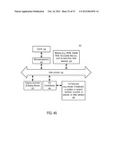 Systems and Methods to Identify Carrier Information for Transmission of     Premium Messages diagram and image